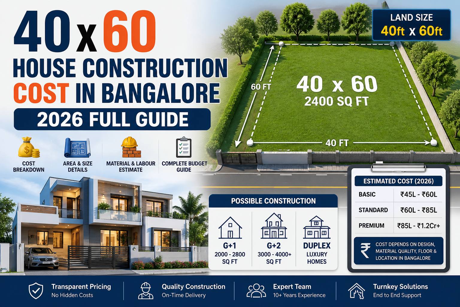 40x60 House Construction Cost in Bangalore 2026